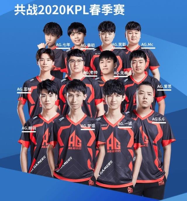 战术布置