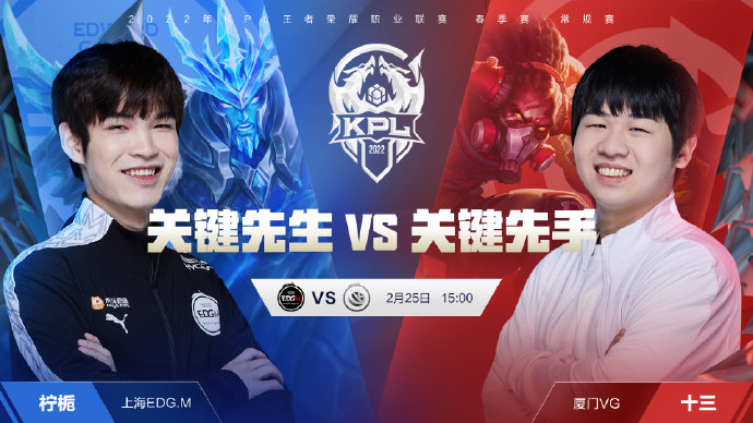 小组赛开门