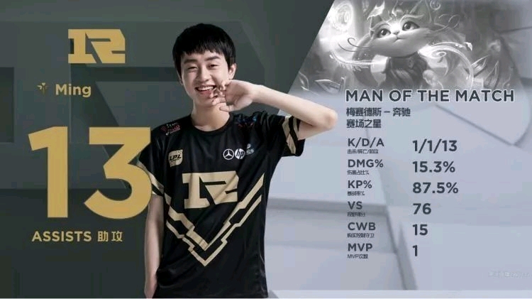 足能力的球 足能力的球