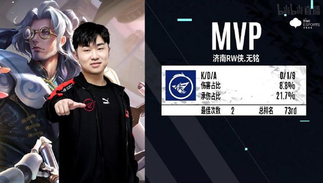 喀什经济开 喀什经济开